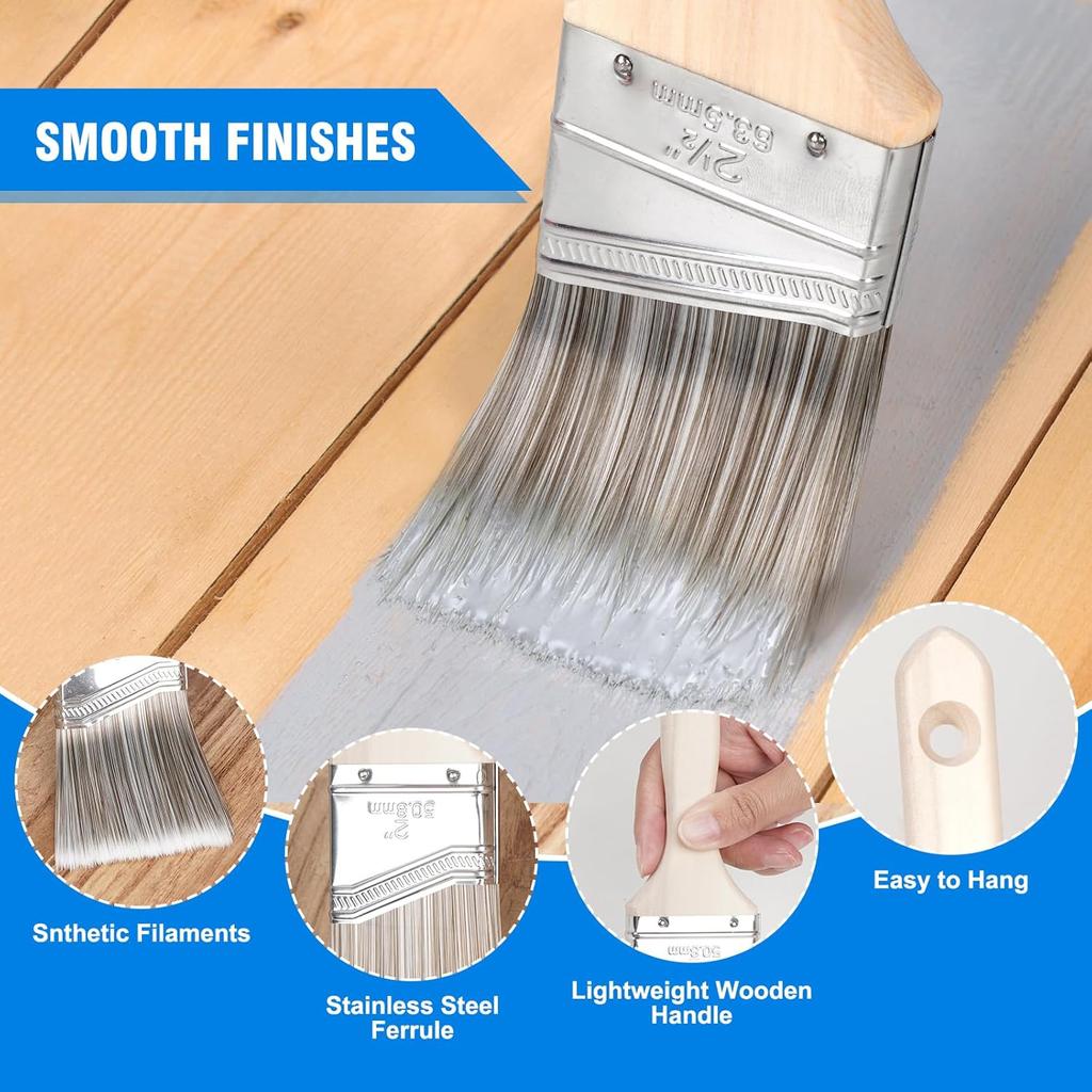 Paint Roller Kit, Paint Brushes and 4 Inch Foam Small Paint Roller Set, All In One Paint Tools for Professional or Home Owners for Professional