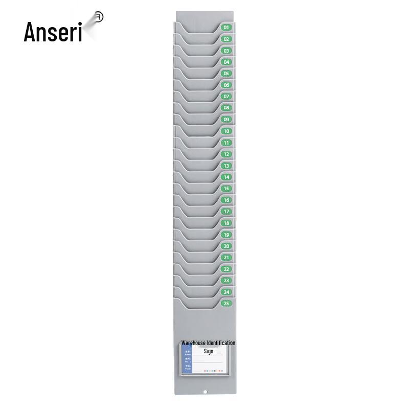 Ansell Safe Magnetic Organizational Solutions