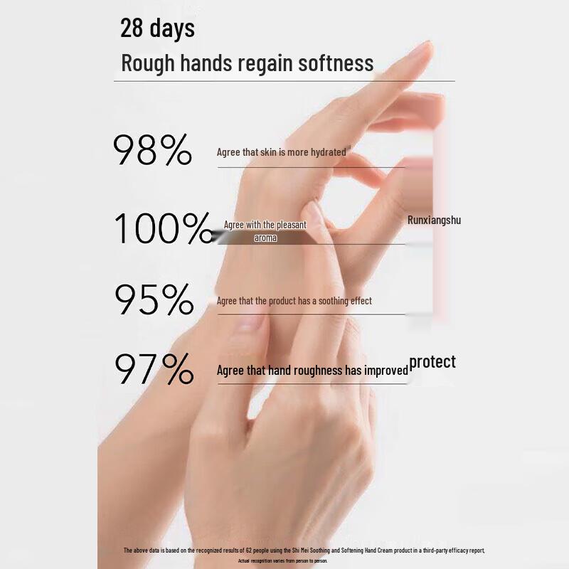 Shimei Soothing & Tender Hand Cream 3-Pack