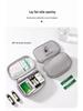 Compact Travel Medicine Bag - Portable First Aid & Storage for Business Trips