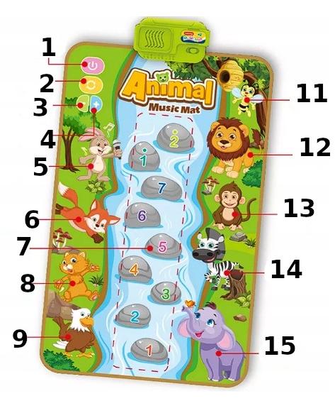 Interaktywna Mata Edukacyjna Grająca Muzyczna Sensoryczna Dla Dzieci