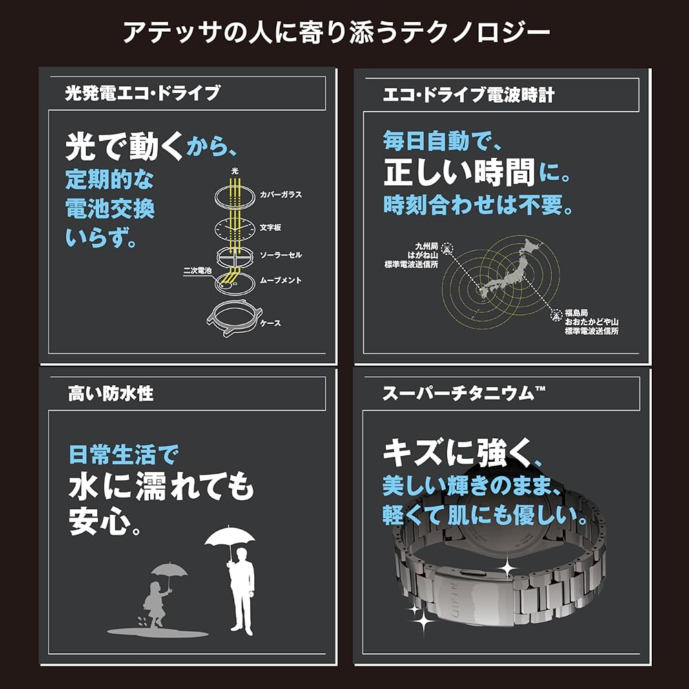 CITIZEN ATTESA Wristwatch (Radio-Controlled / Waterproof / Advertising Model) AT8185-62E Lightweight Titanium Watch with Eco-Drive Solar-Powered Movem