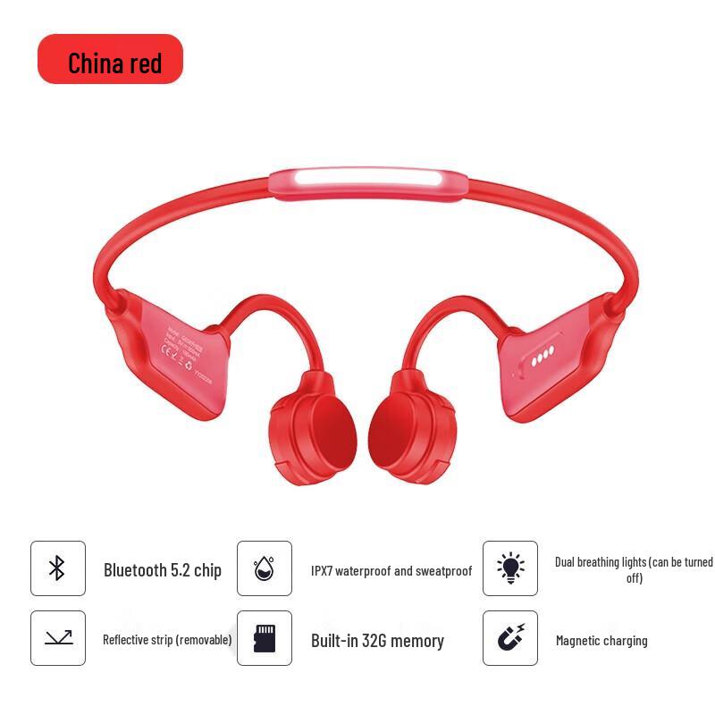 Newman GE06 Bone Conduction Open-Ear Sports Bluetooth Earbuds with 32GB Storage