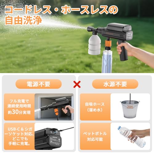 DOQASOO Handheld High-Pressure Washer with High-Performance 5-in-1 Nozzle, Rechargeable, Lightweight (900g), Battery-Powered, Compatible with Bottled