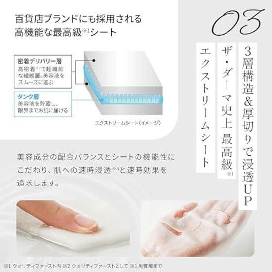 Quality First Derma 5 Retinol + Collagen (Aging Retinol) Made Japan 20 sheets