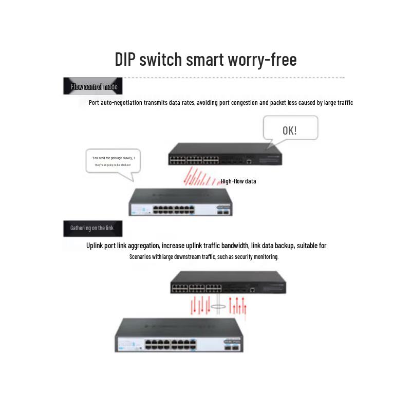 H3C S1218F 16-Port Gigabit Non-Managed Network Switch