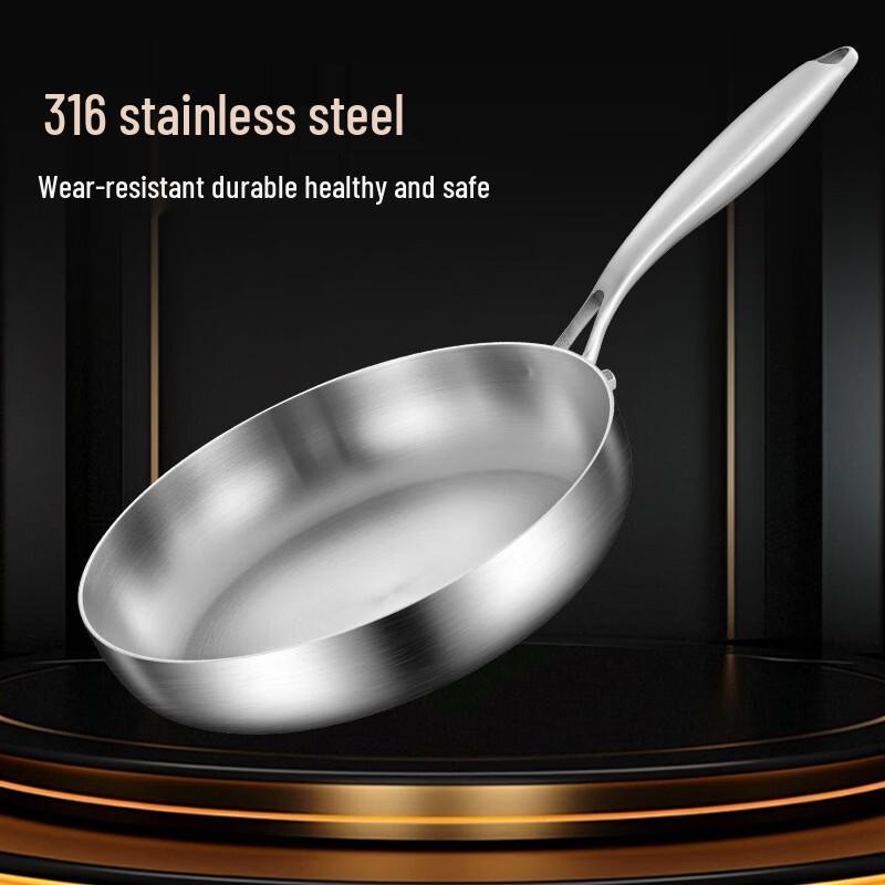 ChuyiQi 22cm Honeycomb Non-stick Frying Pan