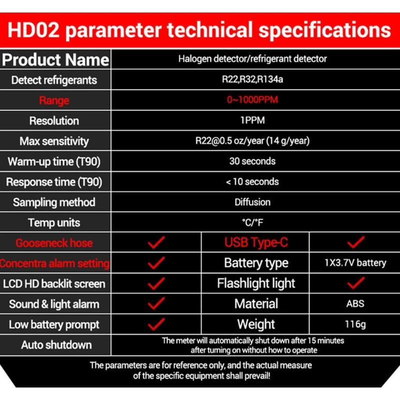 Refrigerants Leak Detector Battery Operated Halogens Leak Tester For 22 32 R134a Detections HVAC Leak Detector
