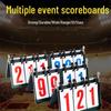 Flippable Competition Scoreboard