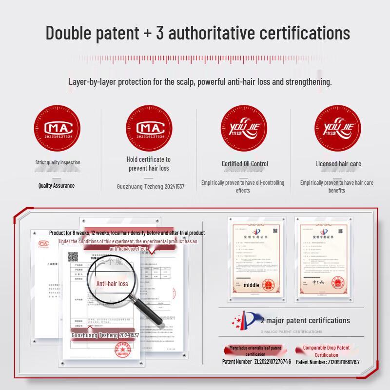 Three Magicians Ginger Anti-Hair Loss & Anti-Dandruff Shampoo Set