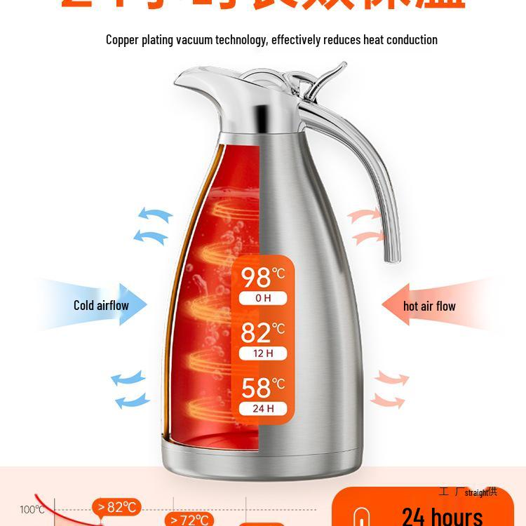 Ewee Germany Large Capacity Stainless Steel Thermos Flask - Insulated Hot Water Bottle for Home Use