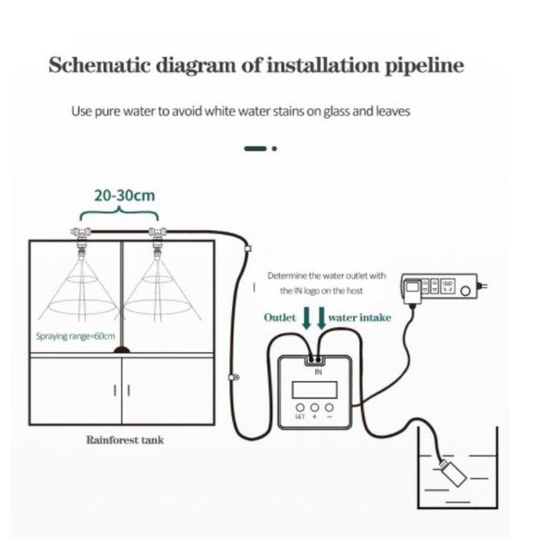 Rainforest Ecological Sprinkler System Control Watering Timer Automatic Mist Spray System Reptile Humidifier