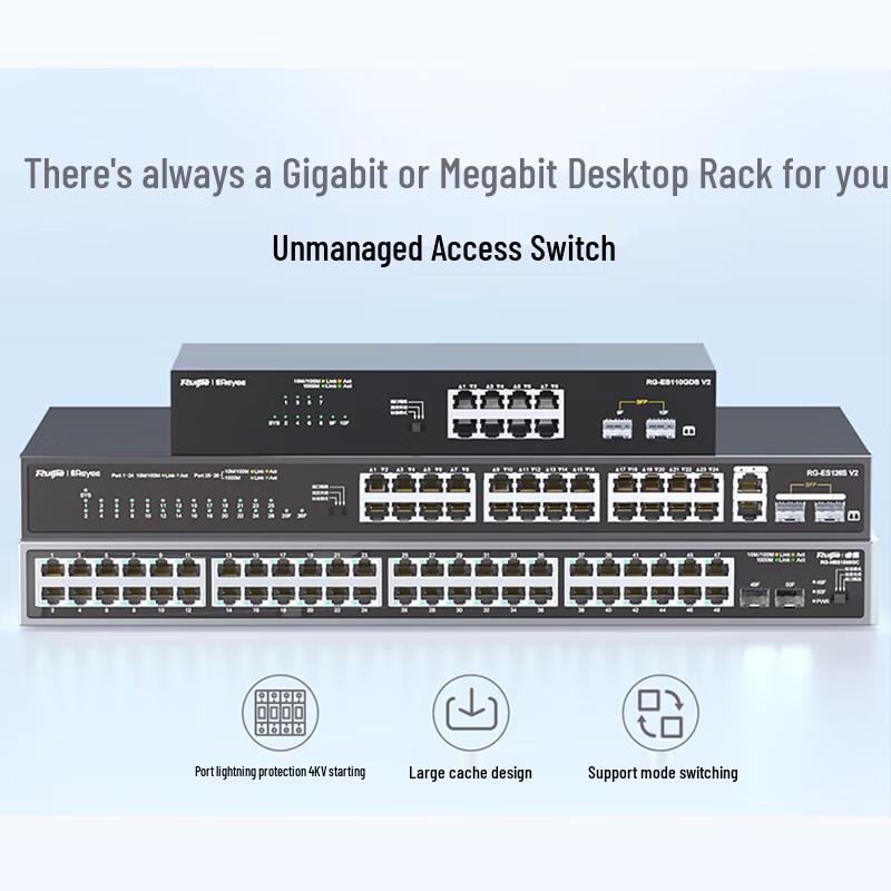 Ruijie 24-Port Gigabit Unmanaged Ethernet Switch
