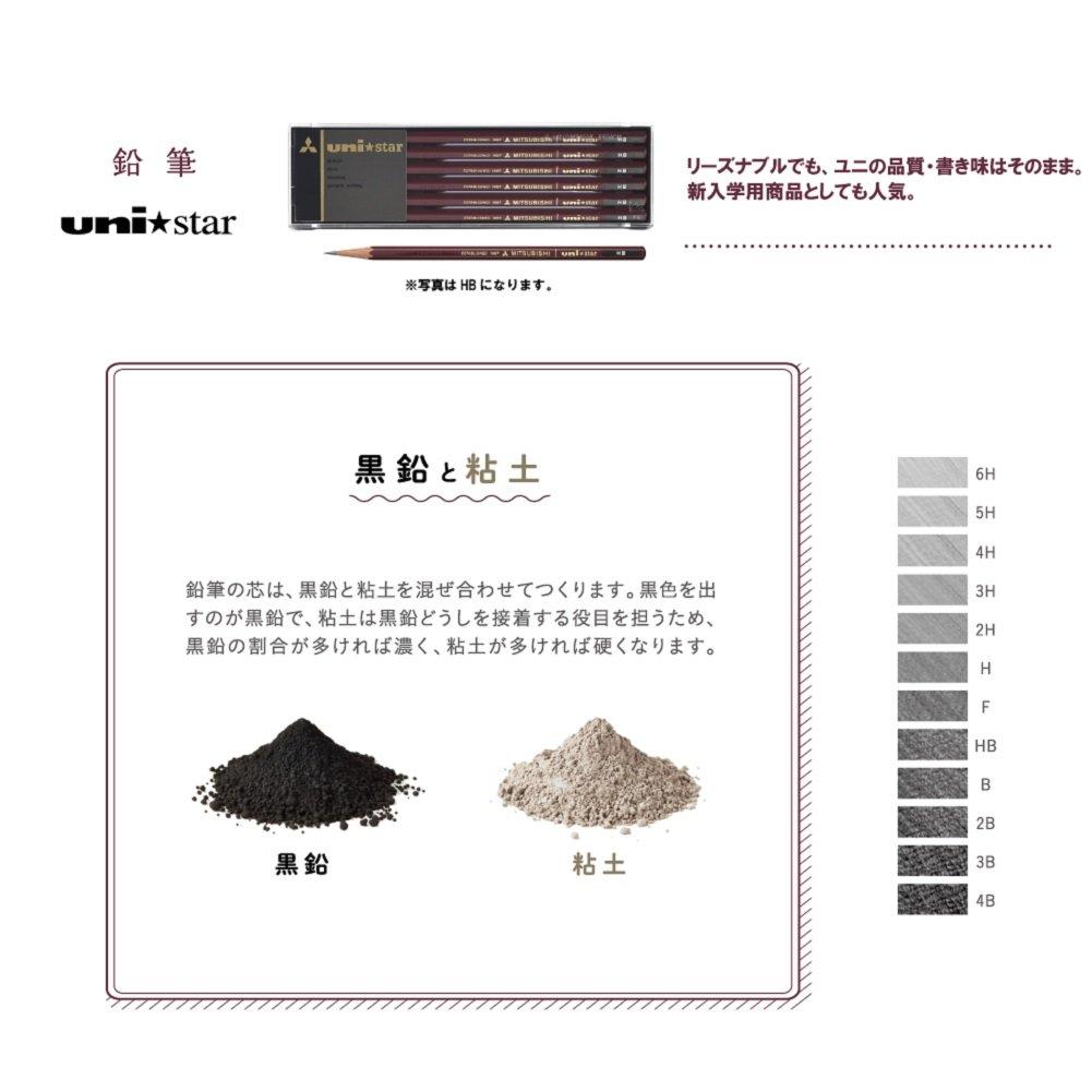 Mitsubishi Карандаши Uni Star B Упаковка 12 штук     Качественные пишущие инструменты