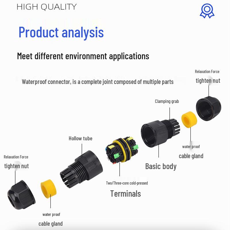 Nylon Waterproof M16/20 Quick-Connect Outdoor Cable Gland