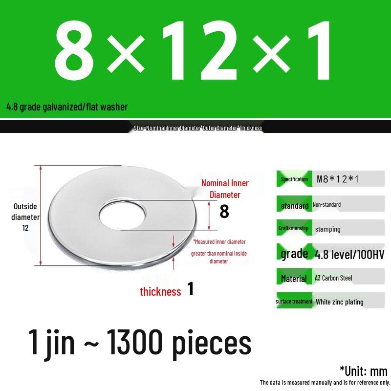 Galvanized Extra Thick Flat Iron Washer, M3-M62