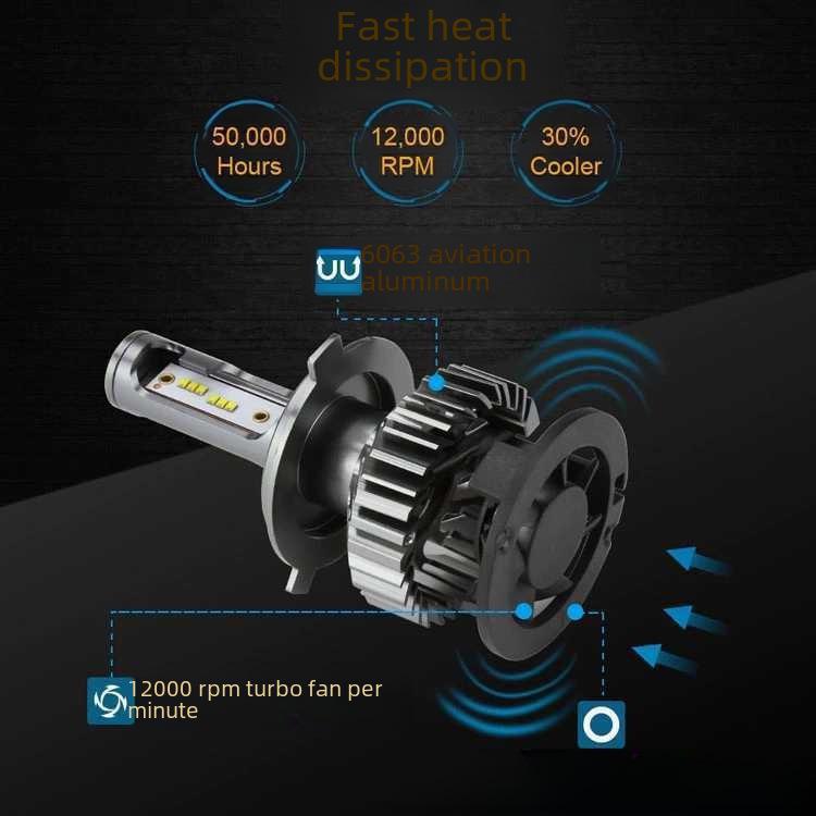 F2 ZES 2016 Car LED Headlight Lamp Beads: H4, H7, H11, 9005, 9006