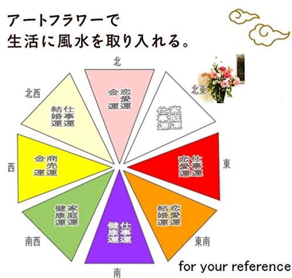 Artificial Flowers Flower Photocatalyst Fake Interior Plants Wrapping "Art Arrangement" (Air Purifying) (Ribbon Phalaenopsis/Gradient)