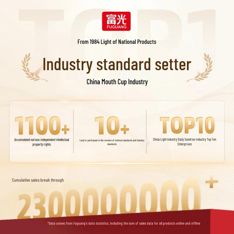 FUGUANG 316L Stainless Steel Dual-Drink Water Bottle