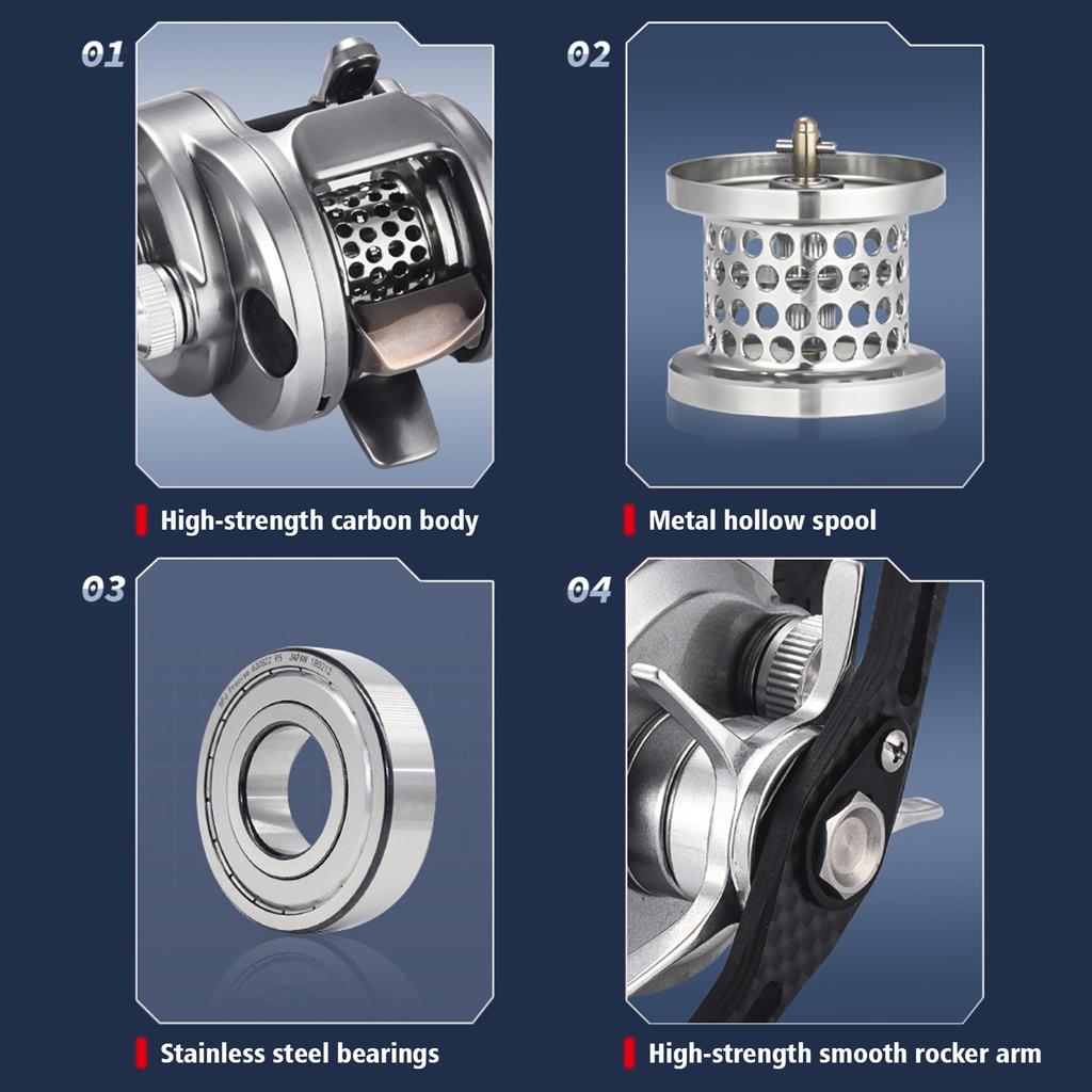 Fishing Reel Casting Reel Baitcaster 7.6:1 High Speed Reel with Magnetic Brake for Left Hand