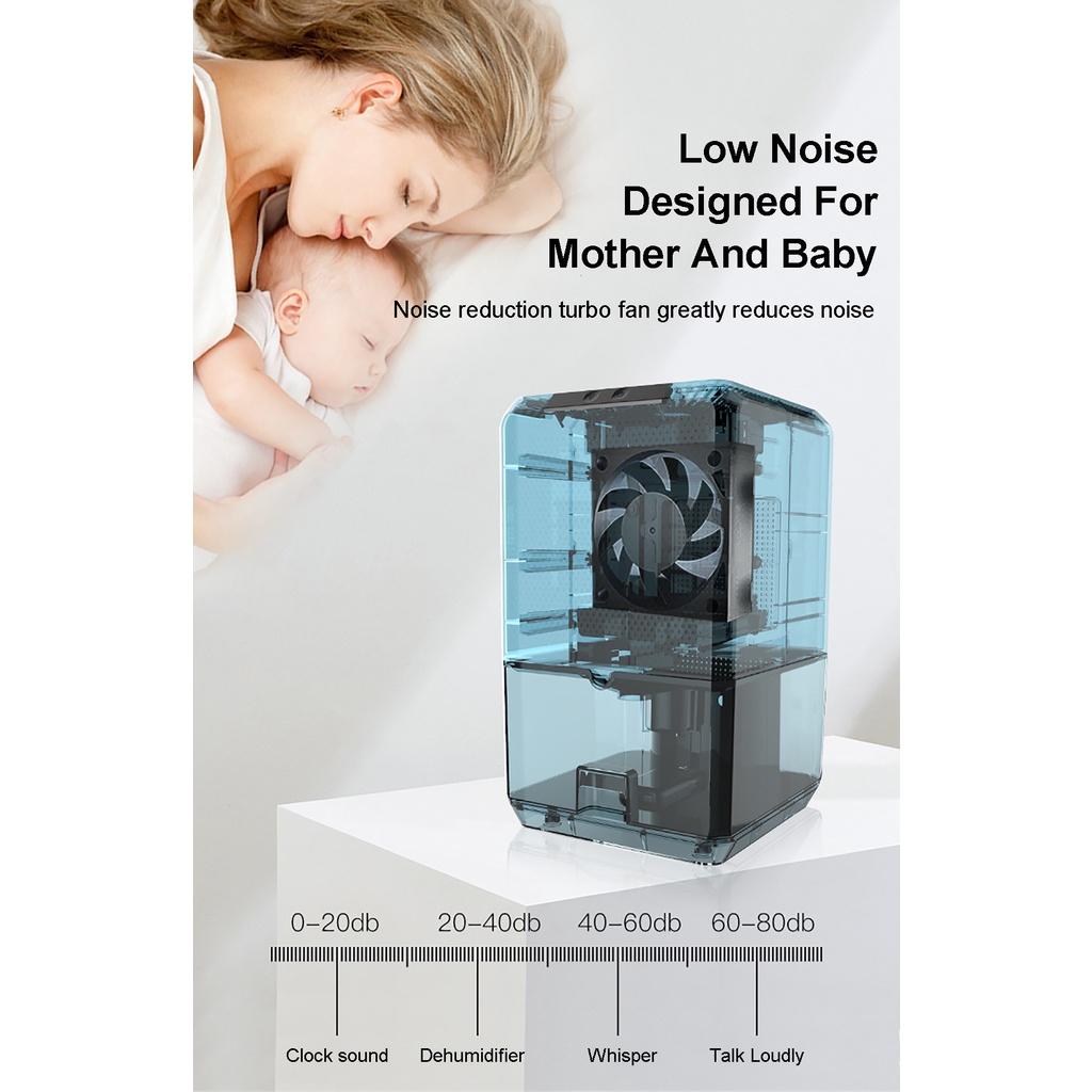 1500ML Air Dehumidifier Ultra Quiet Moisture Absorbing Air Dryer for Wardrobe Home Use Electric Mini Semiconductor Dehumidifier