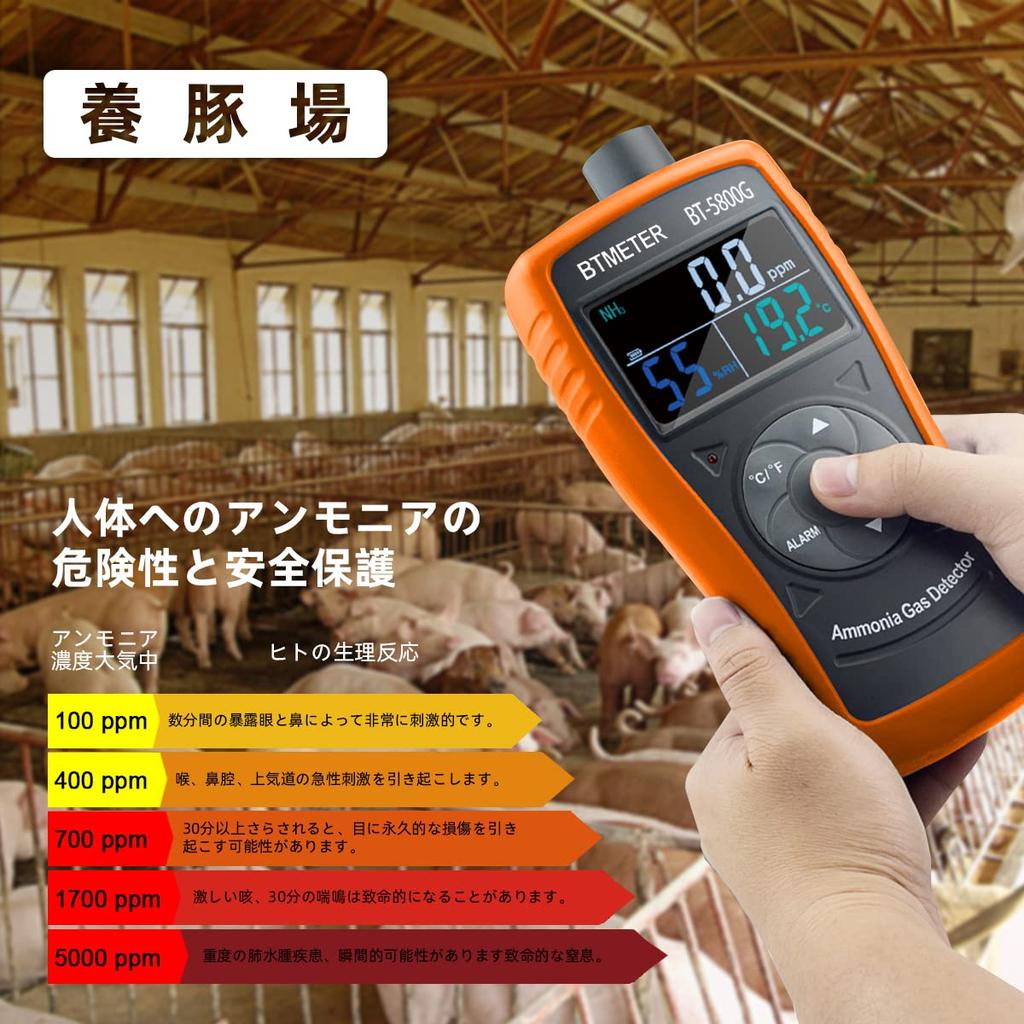 BTMETER Ammonia Gas Detector Ppm NH3 Monitor Gauge Test Measurement with Temperature and Humidity Suitable for and Feedlots Japanese Manual BT-5800G
