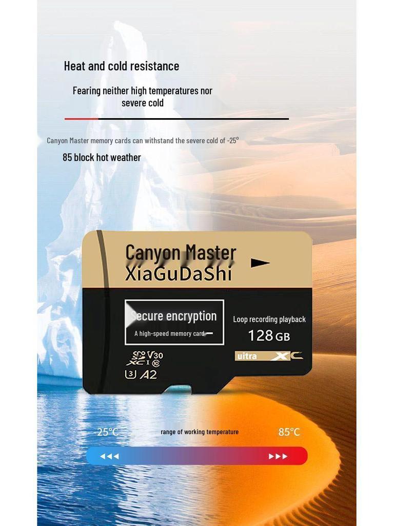 High-Speed 128GB Dashcam & Surveillance SD Card