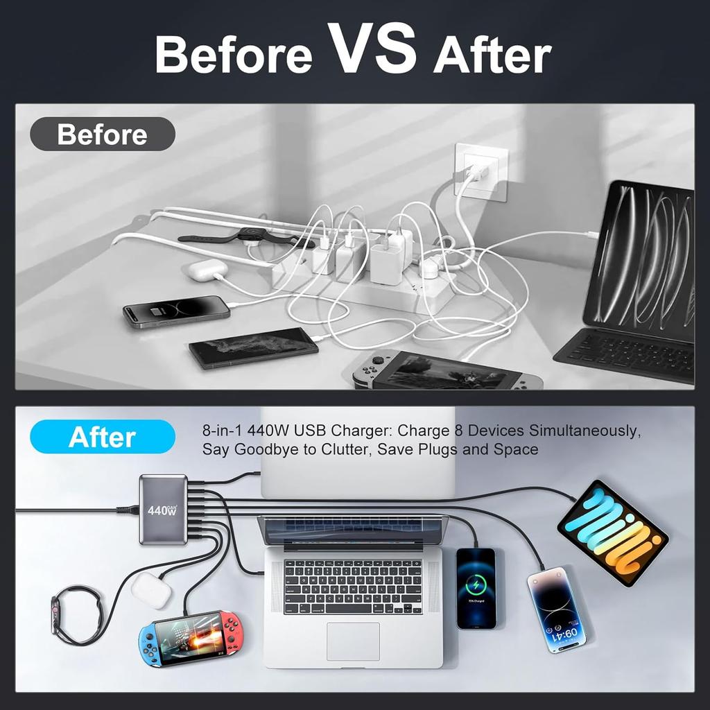 USB C Charger 440W GaN Fast Charger Block, GaN III 8-Port Fast Charging Station, 100W/65W AC Adapter Compatible with MacBook Pro/Air, Chromebook,