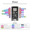 ESP32-H2 Microcontroller Development Board ESP32-H2-DEV-KIT-N4-M Module Support BLE 5 /Zigbee/Thread Wireless Communication