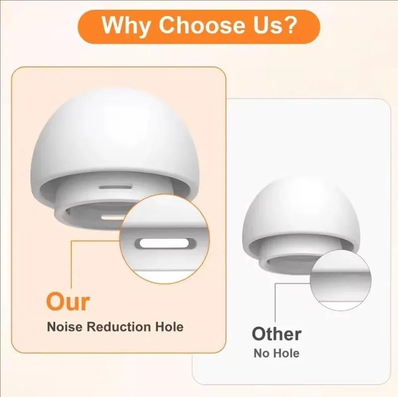 XS/S/M/L Silicone Eartips Earplugs for Apple AirPods Pro 1st 2nd Generation Replacement Silicone Earbuds for AirPods Pro 1 2