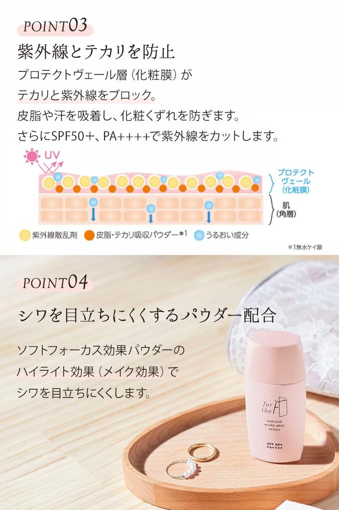 NARIS UP For the F Medicated Wrinkle White UV Base Contains Niacinamide Moisturizing (Quasi-drug/Makeup Base/SPF50+ PA+++/30ml) (Skin Care/Sunscreen)