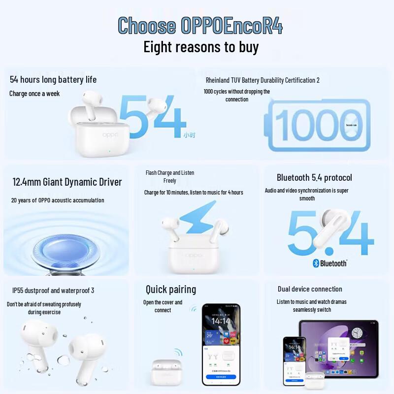 OPPO Enco R4 True Wireless Semi-in-ear Earbuds