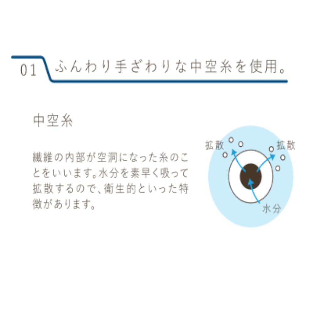 Kosugi Zen Mini Bath Towel 34cm x Fluffy (OTZG-480) - Approx. 100cm, Blue, Absorbent, Quick-Drying,