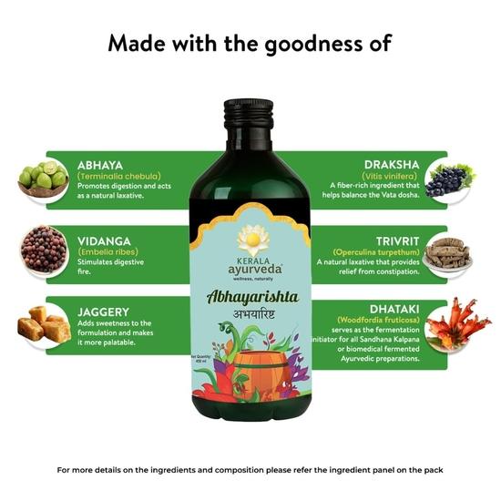 Kerala Ayurveda Abhayarishta 450ml | Bowel Wellness | Aids In Detoxification |Natural Laxative | Colon Cleanser | Gut Health | 100% Ayurvedic