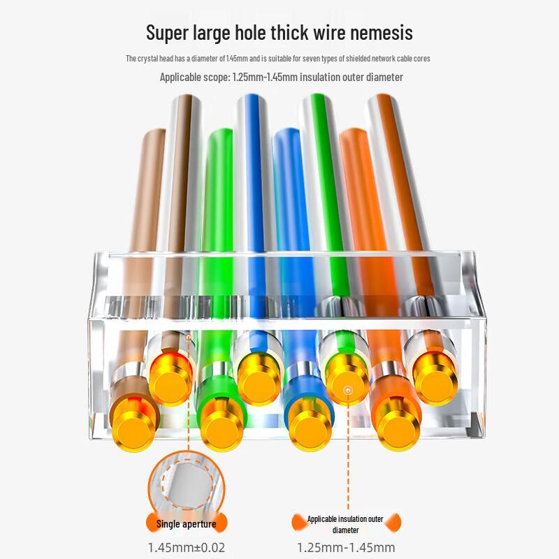 Shan Ze LK710 Cat7 Shielded RJ45 Connector