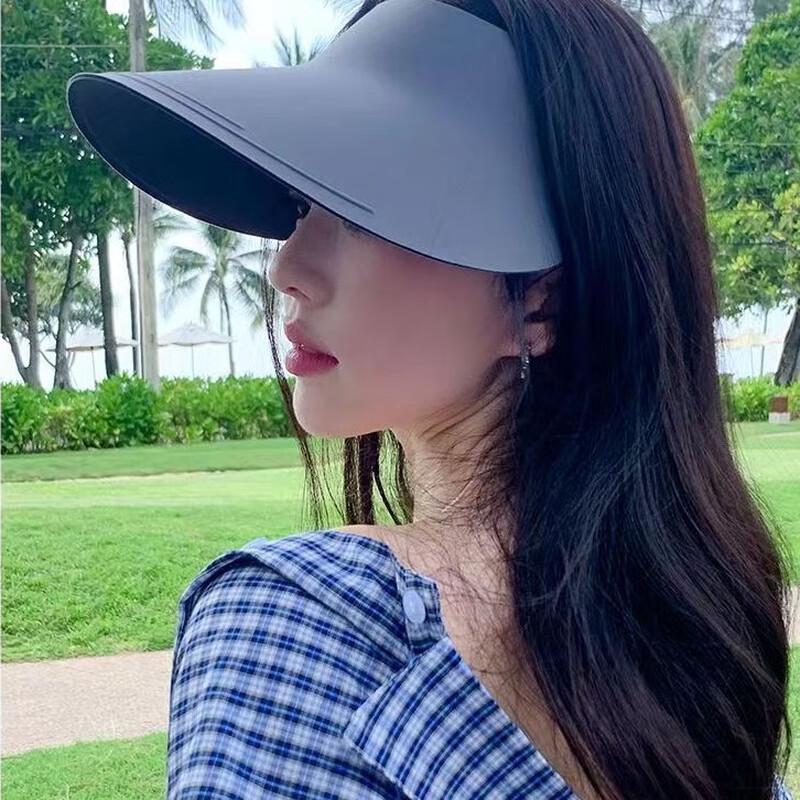 Сворачивающийся солнцезащитный козырек с широкими полями