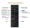 In-Stock 24V G40 Low Voltage String Lights with Remote, Dimmable & Waterproof for Garden or Camping Decor