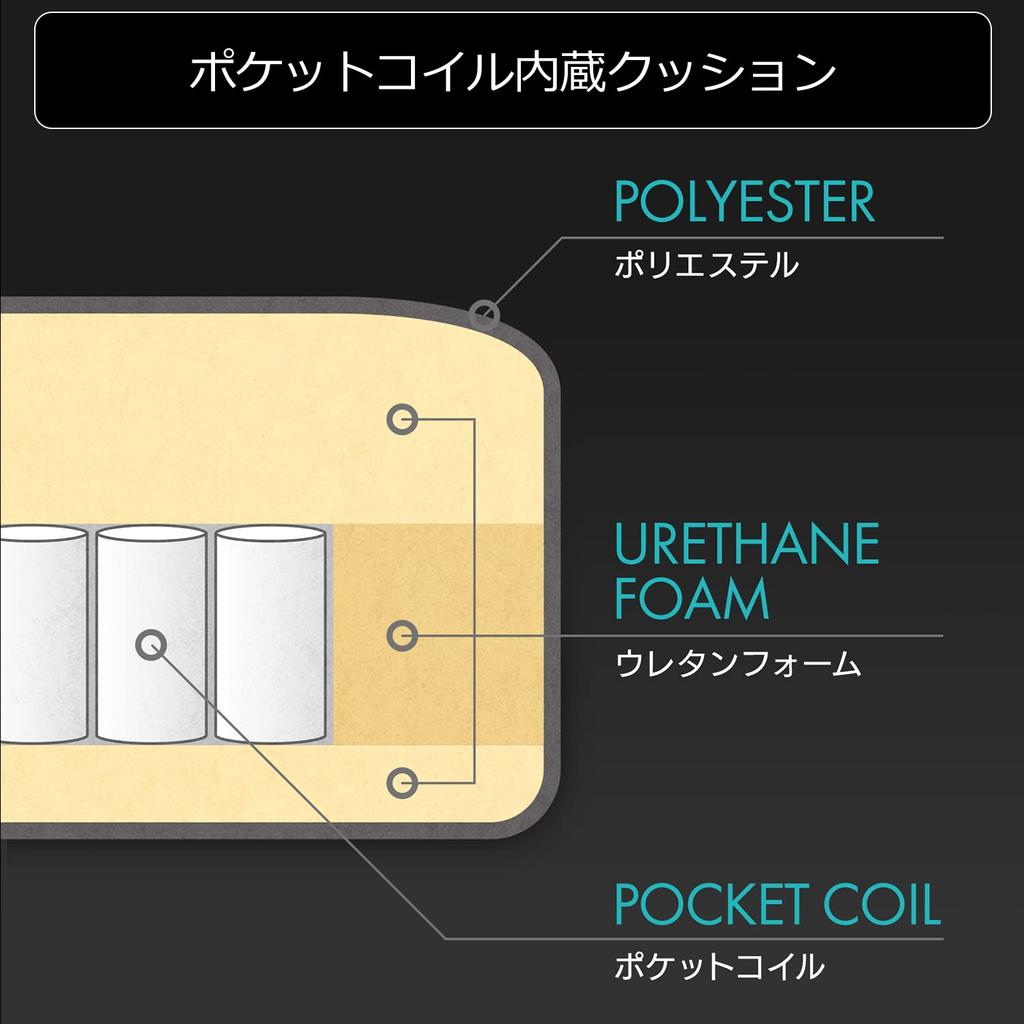 Scaun de gaming Bauhutte Confortabil chiar și pentru persoane peste 180 cm înălțime Materialul se înfundă arc pocket pentru confort moale Spătar înalt Echipat cu brațe 4D