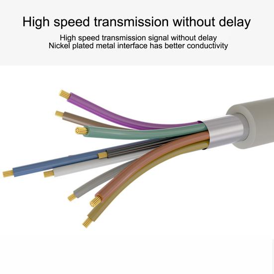 VGA Verlängerungskabel 150/300cm 9-polig Stecker Professionell HD-kompatibel zu Buchse Verlängerungskabel Adapter