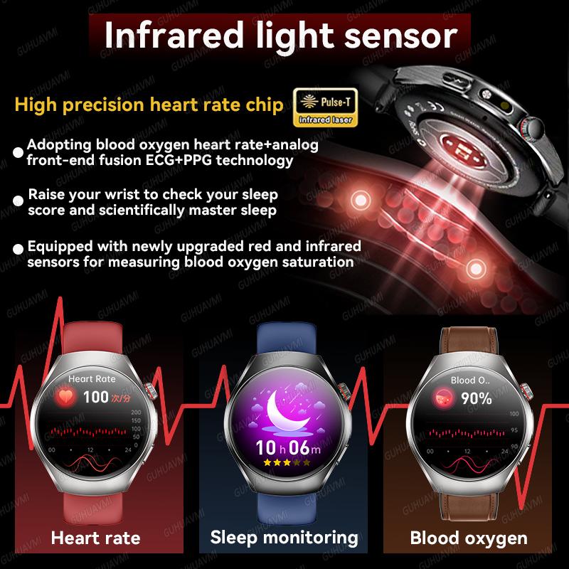 2026 Brand New Upgrade Health Check Smart Watch ECG Blood Lipid Uric Acid Body Fat Sports Waterproof Smart Watch For Man Women