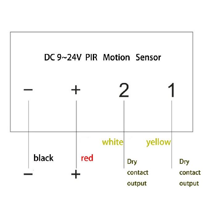 DC12V-24V Mini Einbau PIR Decken Präsenz Bewegungssensor Detektor Schalter mit potentialfreiem Kontakt Ausgang