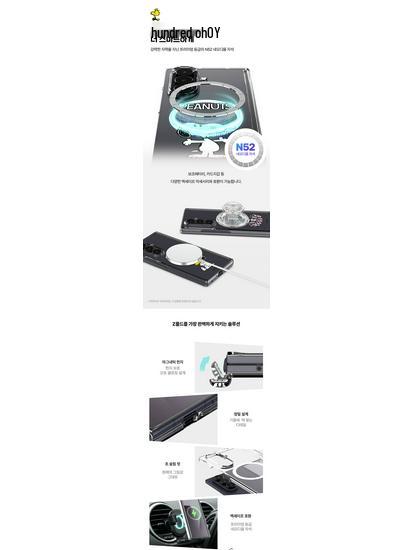 Snoopy & Charlie Cartoon Samsung Z Fold7 Clear Magnetic Phone Case