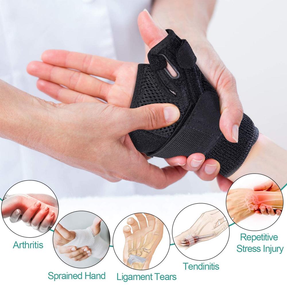 Adjustable Movement Recovery Thumb Two Way Support Wrist Guard,Thumb Stabilizer Wrist Guard for Men and Women-One Size Fits Most