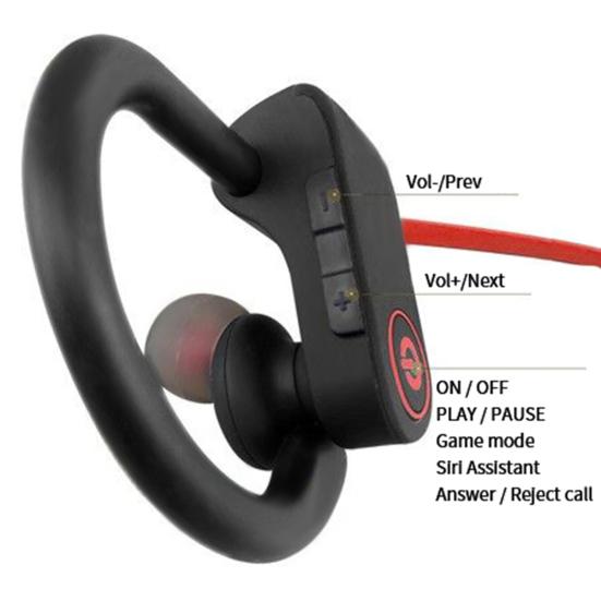 Wireless Sport Bluetooth-compactible IPX7 Waterproof Long 5.3 Earbuds Battery Over-Ear Stereo Bass Workout