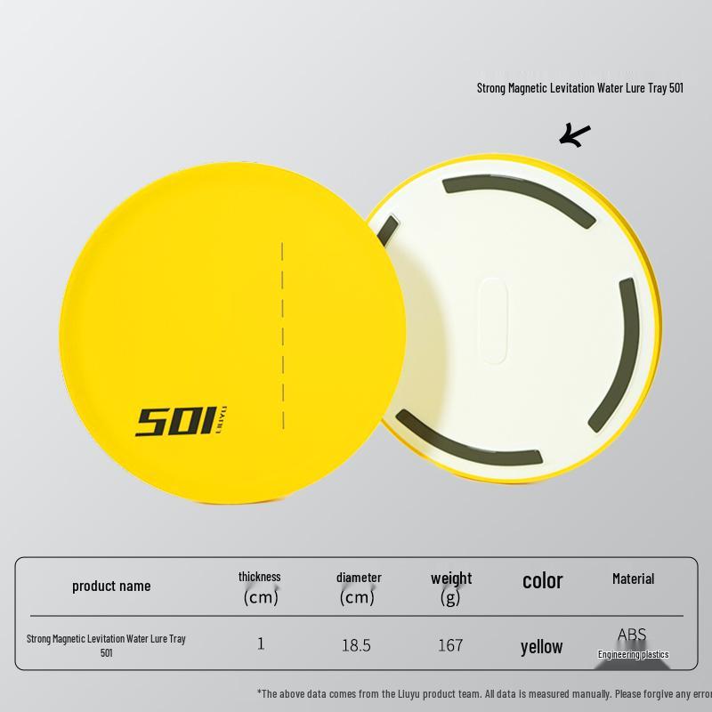 

Магнітна лотка для приманок та поплавців Шість Риб : Нова модель для міцної рибальської ліски та потовщеного ящика для приманок