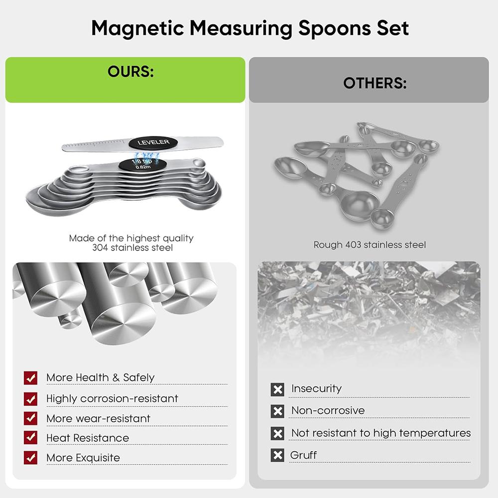 8pcs Magnetic Measuring Spoons Set with Strong Magnets for Baking & Cooking