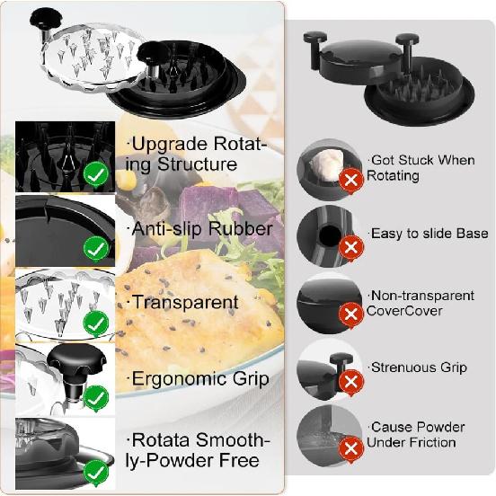 Upgraded Chicken Shredder with Transparent Cover: Large Anti-Slip Rotating Tool for Chopping Chicken Beef Cabbage,Vegetables 4