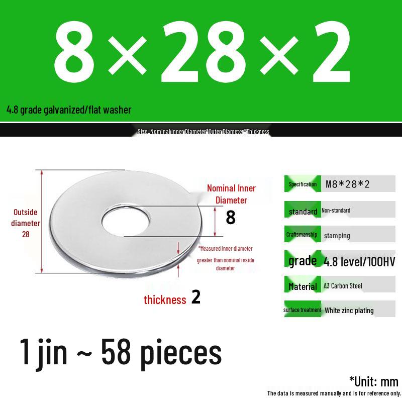 Galvanized Extra Thick Flat Iron Washer, M3-M62