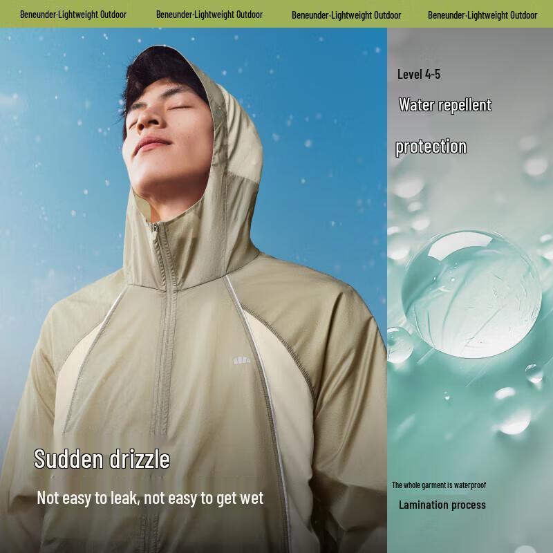 Beneath the Banana Tree Men s UV Protection Lightweight Jacket WR938 XL