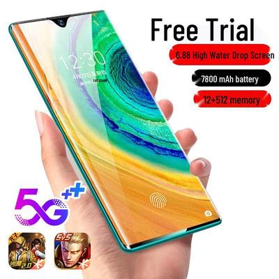 Telefóny a komunikácia – Smartfóny